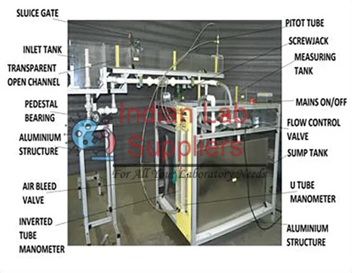 Flow Channel Apparatus